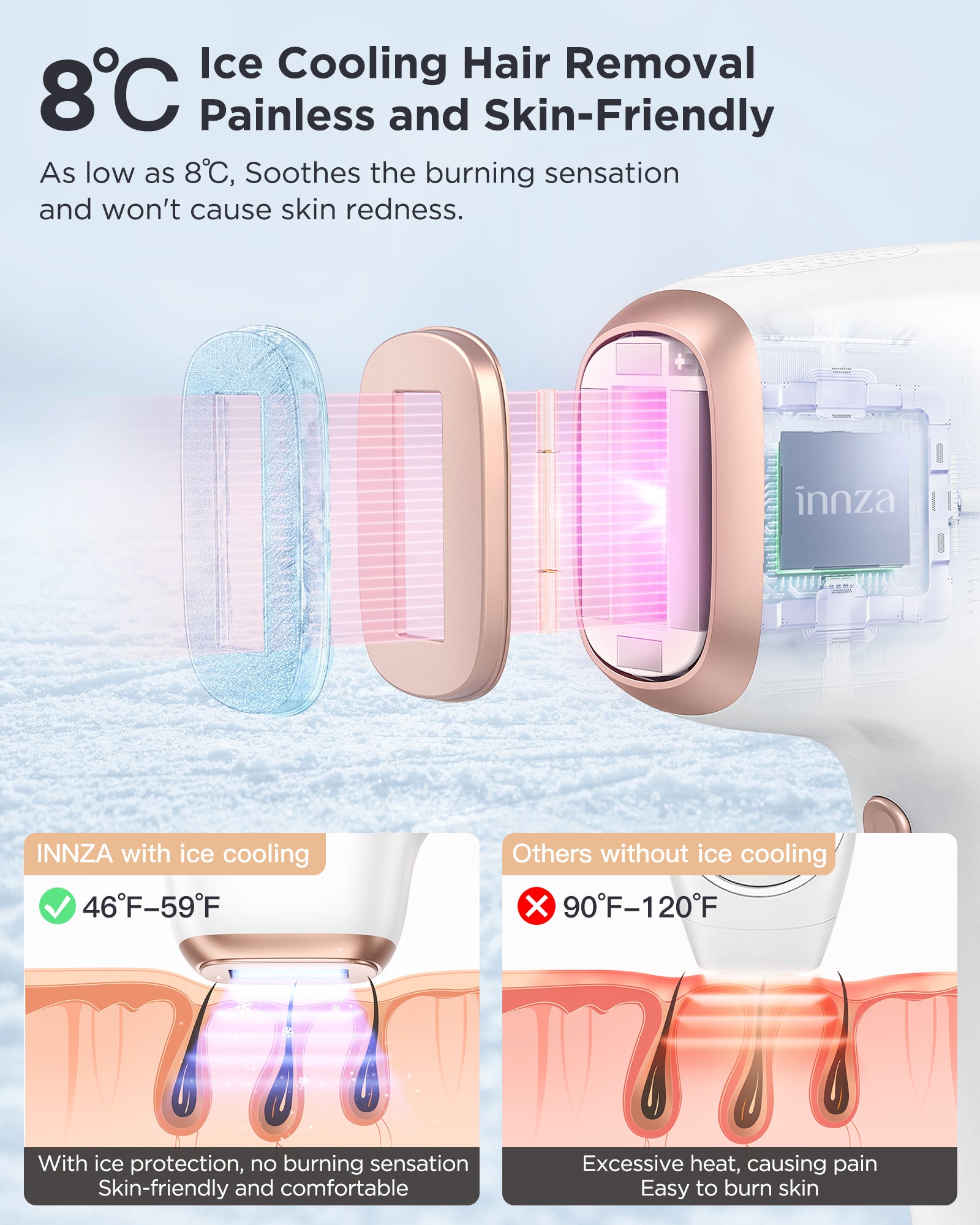 IPL Hair Removal Device