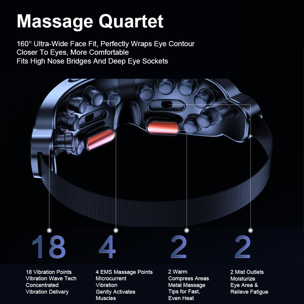 6D Smart Eye Massager